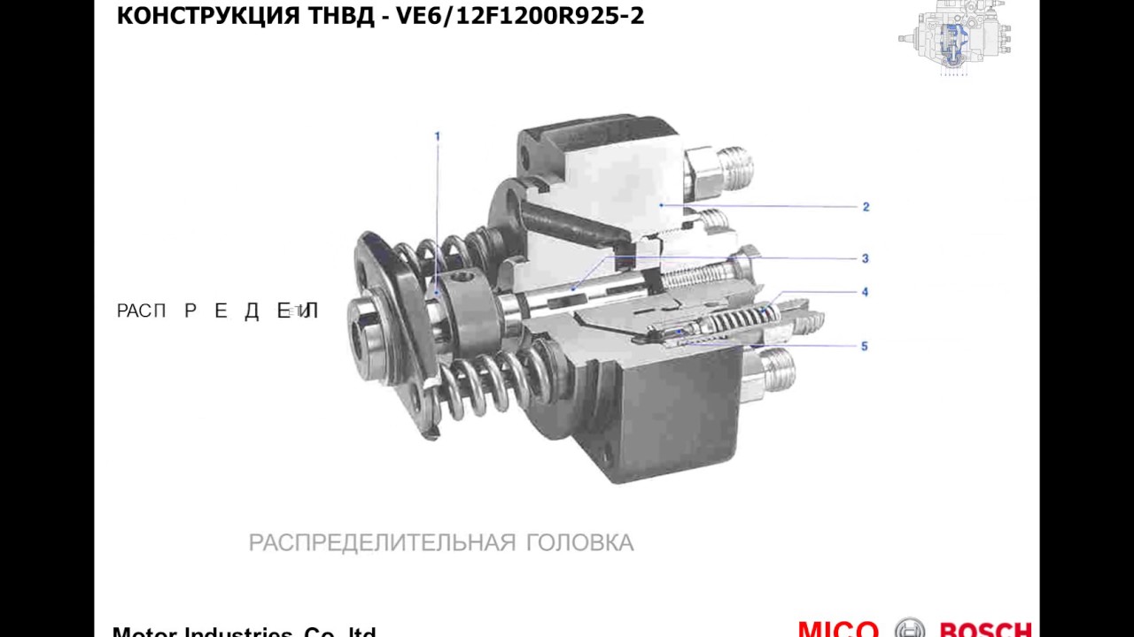 Ремонт ТНВД ТАТА