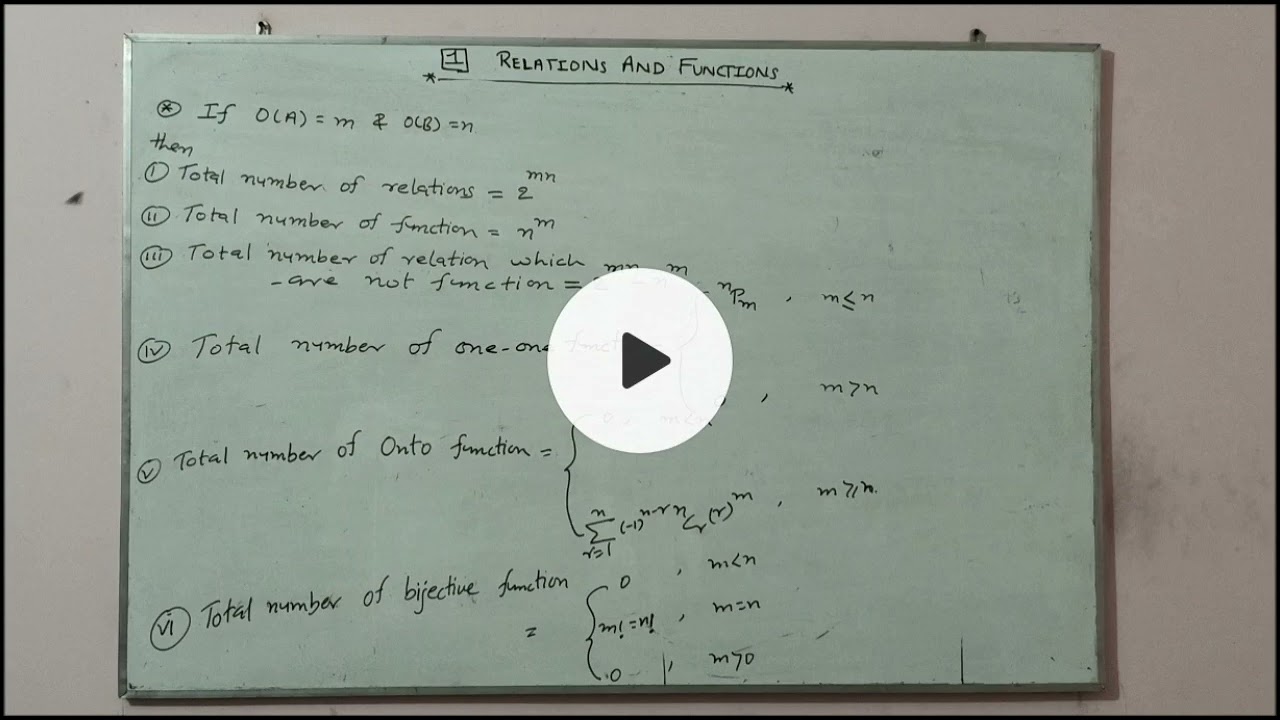 COMING SOON RELATION AND FUNCTION QUICK REVISION, SHORT TRICK AND PYQS