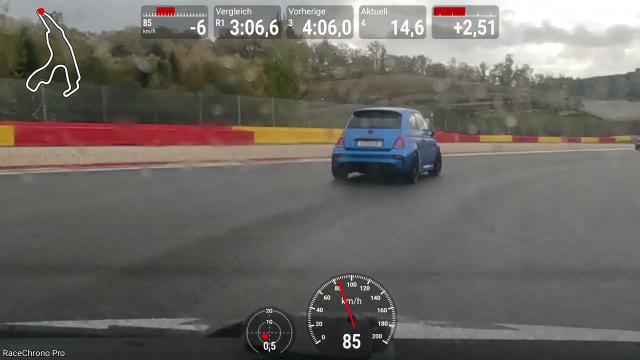 DSK Trackday Spa 22.10.2025. In Runde 4 verfolge ich den Abarth von Markus und setze mich dann ab.