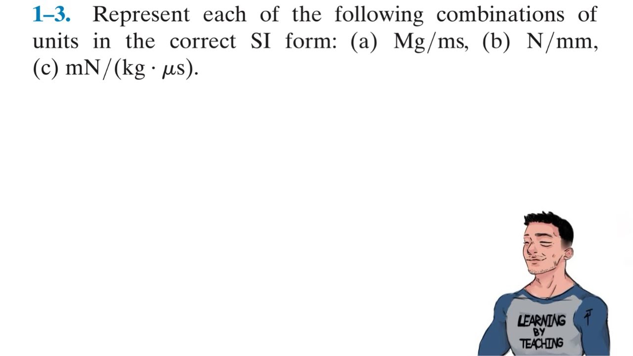 Statics 1-3| Represent each of the following combinations of units in the correct SI form.