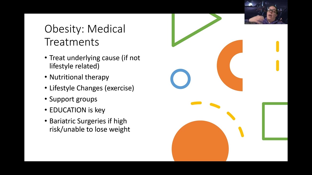 Adult Med/Surg: Obesity NEW Lecture