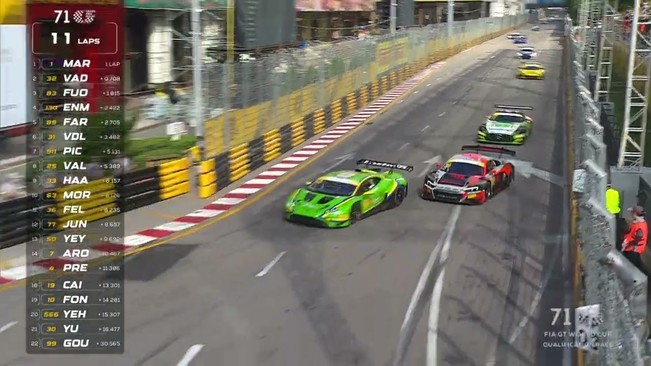 澳門GT盃—國際汽聯GT世界盃 16/11/2024 精華＿Highlights of the Macau GT Cup -  FIA GT World Cup 16/11/2024