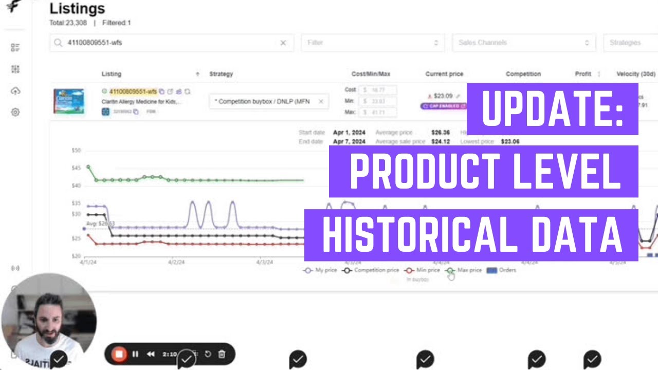 Product Level Historical Repricing Data