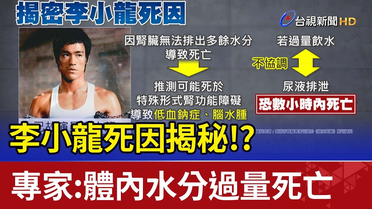 李小龍死因揭秘!? 專家:體內水分過量死亡