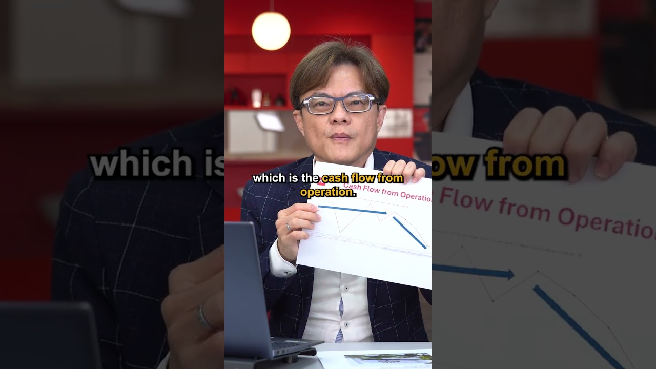 Стоит ли инвестировать в Singtel? | Value Investing Singapore