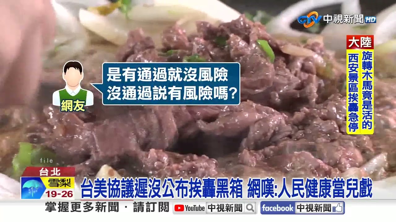 台美關稅在野砲轟黑箱 食安讓步
