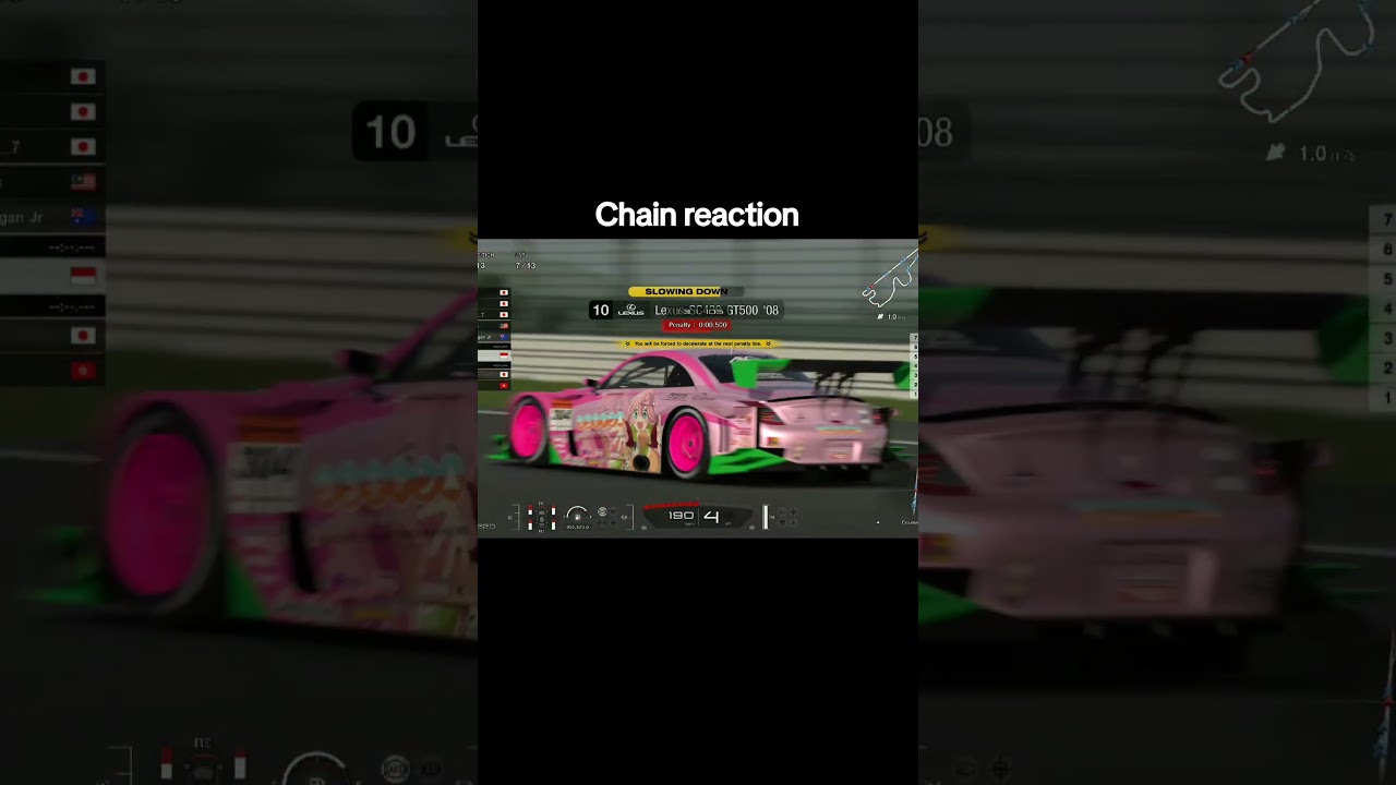 Grandturismo7|hilarious lap