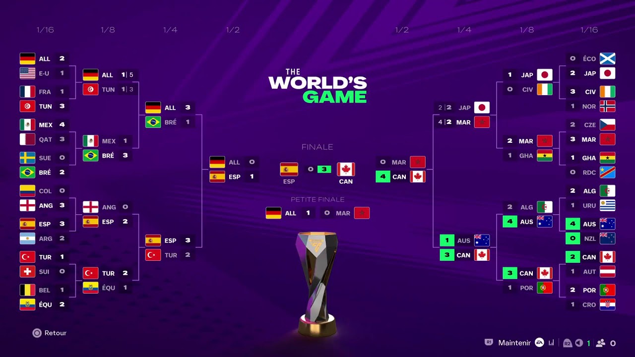 WC2
