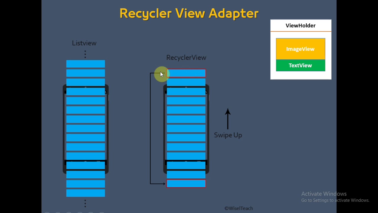 فيديو #229 | Recycler view | الفرق بين ListView و RecyclerView