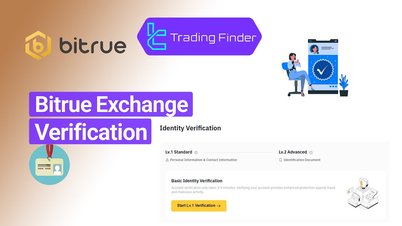 💎 Bitrue Exchange Verification 2025 [2-Level KYC Guide] - [TradingFinder]