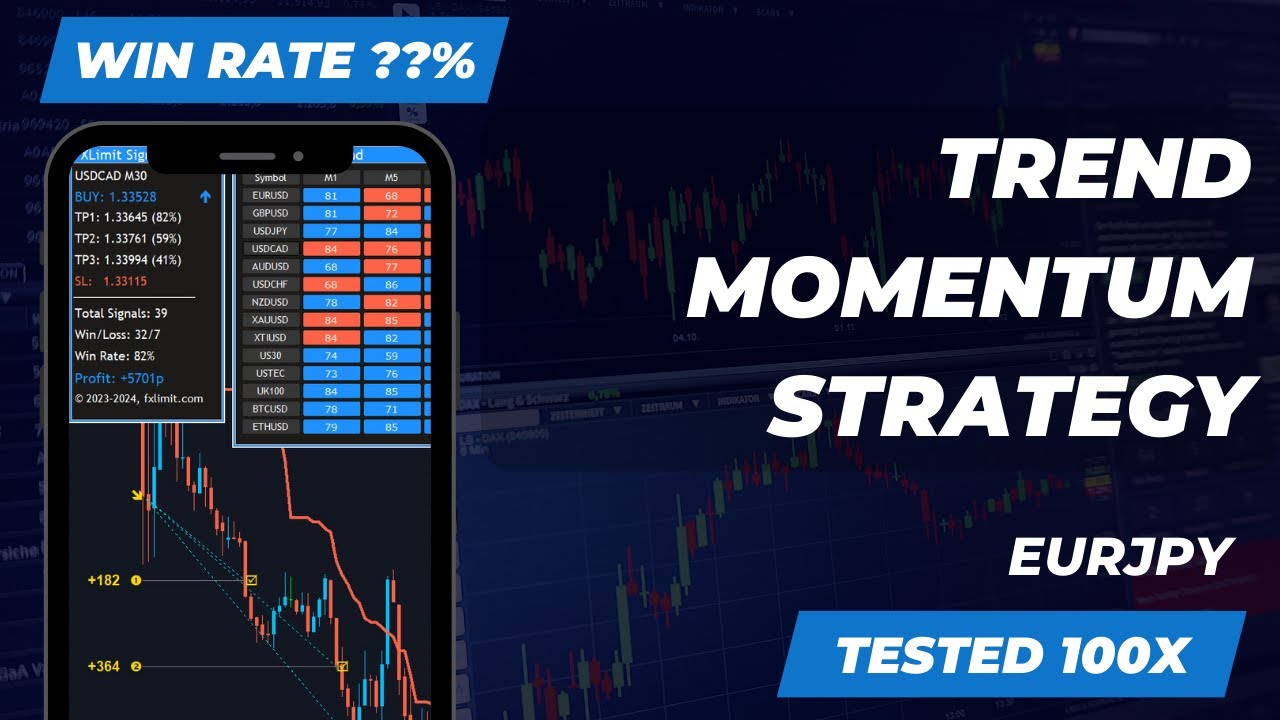 This Indicator Might Be the Missing Piece in Your EURJPY Trading Strategy