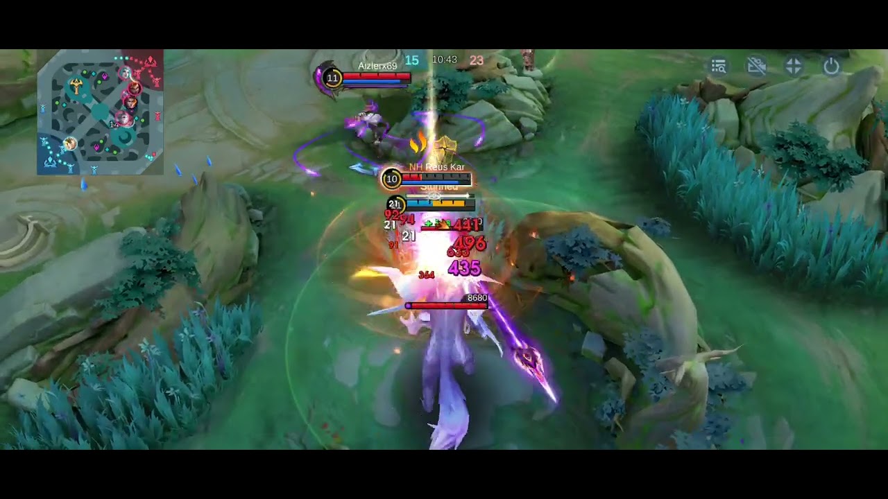 Mvp but at what cost