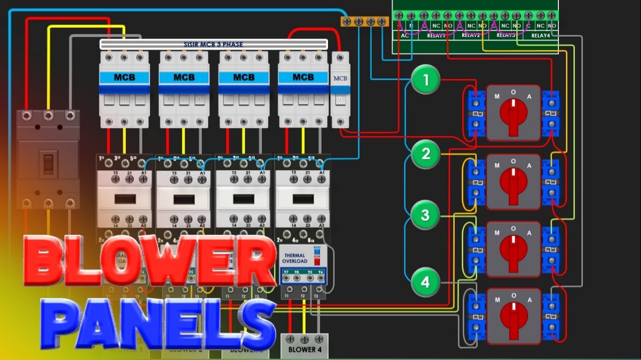 Pasang Panel Blower Kandang Ayam etc | Panel Listrik 3 Phase