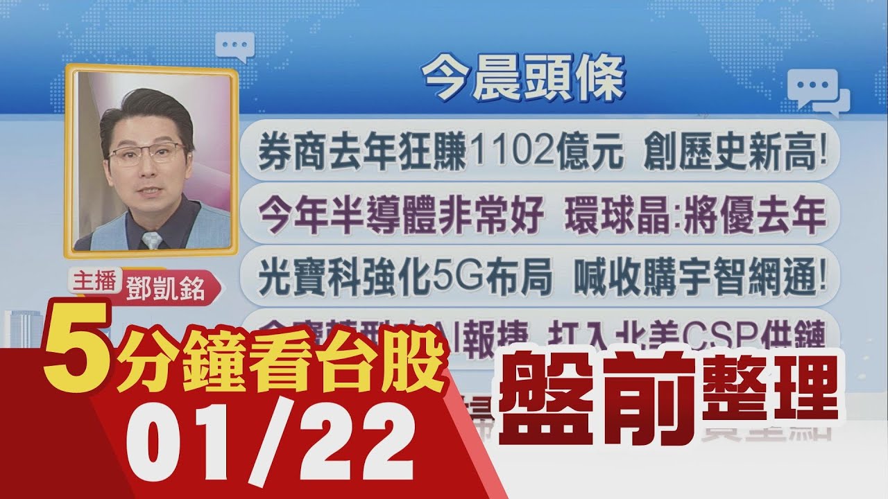 黃金衝破4800美元再創高!SpaceX擴大下單台鏈訪台鎖定昇達科.華通!華新科晶片電阻下月調價上看二成 力積電搶缺貨商機 航空業旺季來了｜主播鄧凱銘｜【5分鐘看台股】20260122｜非凡財經新聞