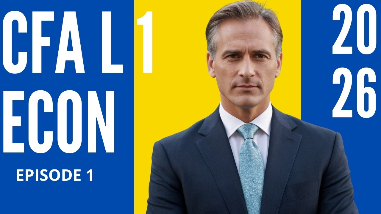 Firms and Market Structure - Module 1 – Economics – CFA® Level I 2026