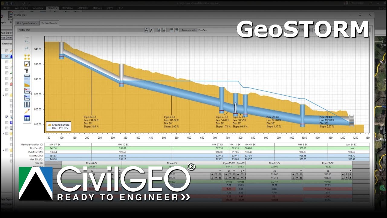Understanding Profile Plot Output in GeoSTORM | CivilGEO