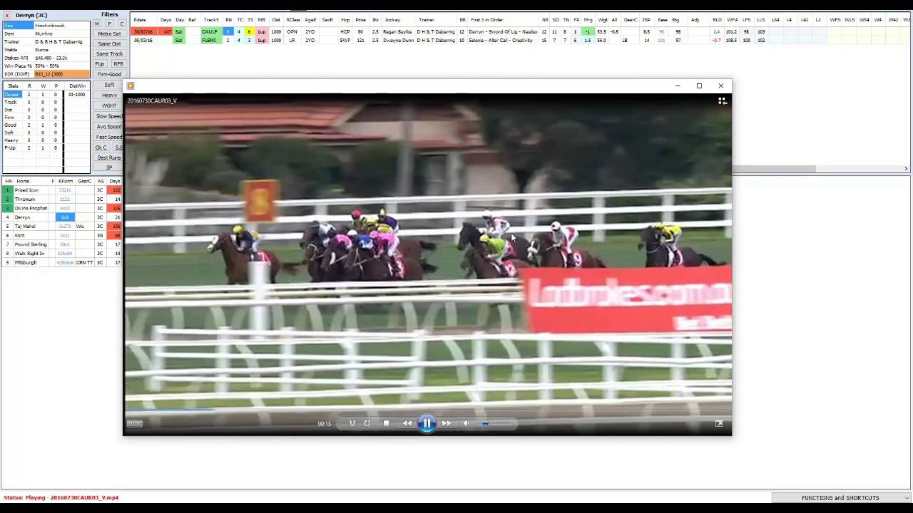 Randwick Preview   Saturday 20 August