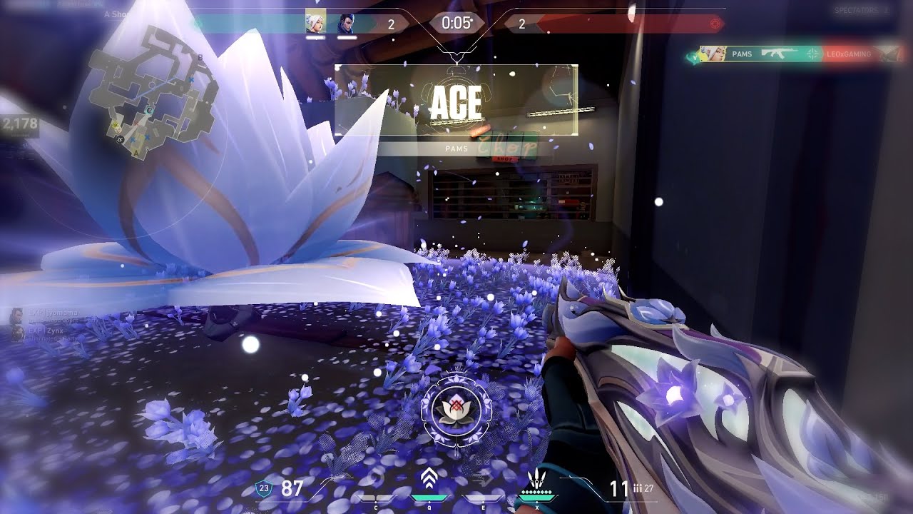 Dominating Gameplays