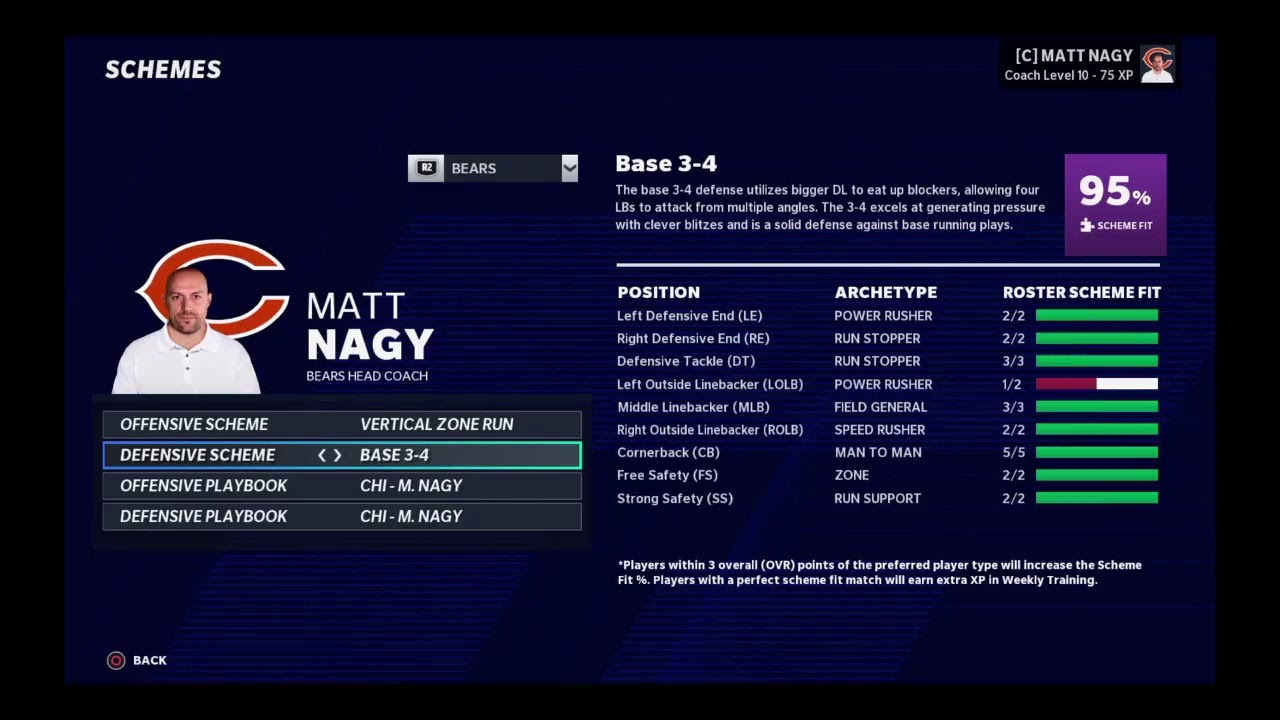 How To Create The Best Scheme Fit For Your Roster In Madden 21 Franchise