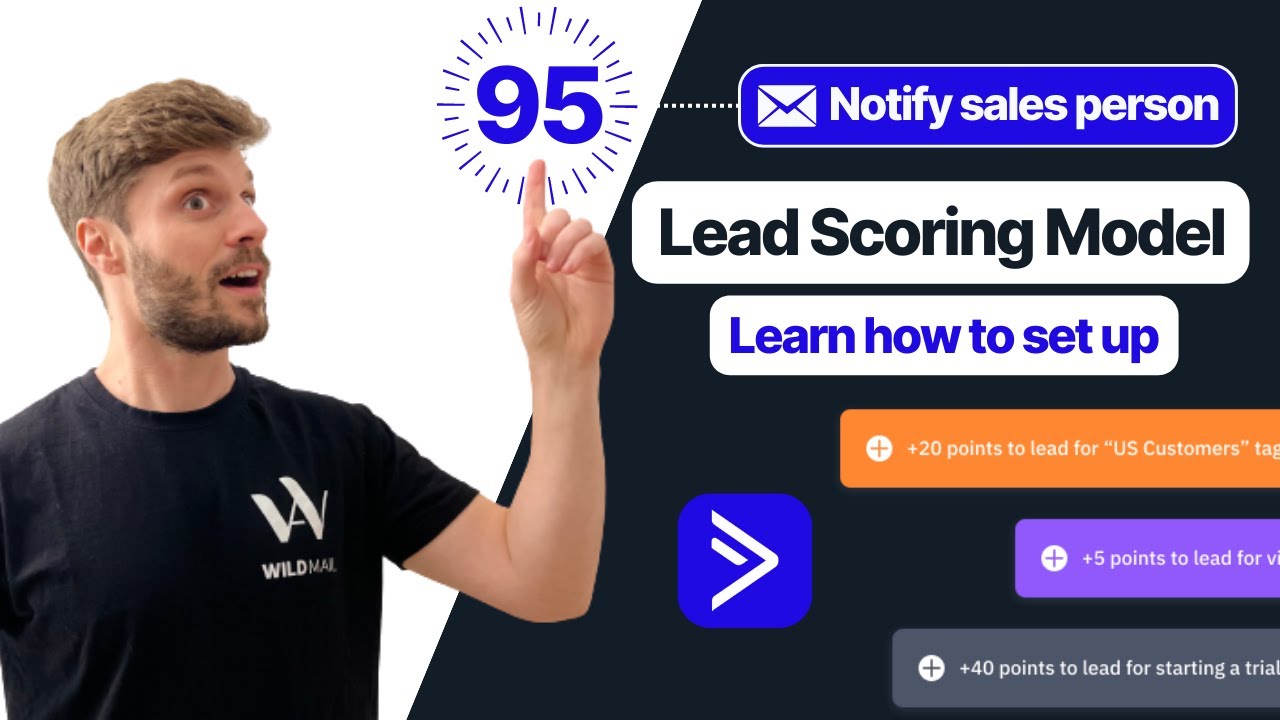 How to Use ActiveCampaign Lead Scoring to Close More Deals in 2023