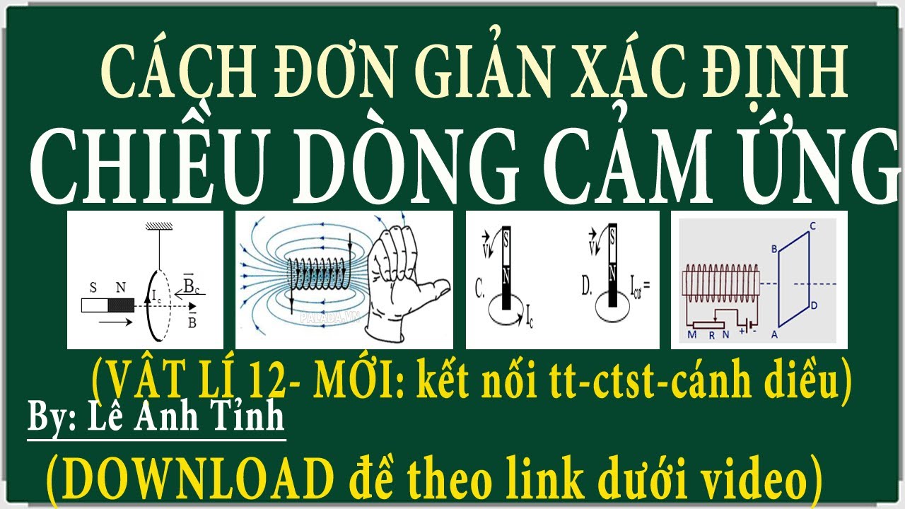 [ Vật lí 12-kntt] Hướng dẫn cách xác định chiều của dòng điện cảm ứng