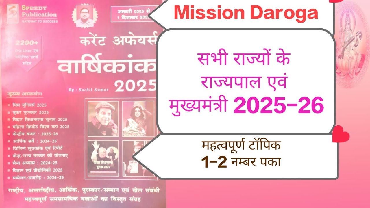 Speedy Currentaffairs 2025-26 | @shikshapravah93 | education | 