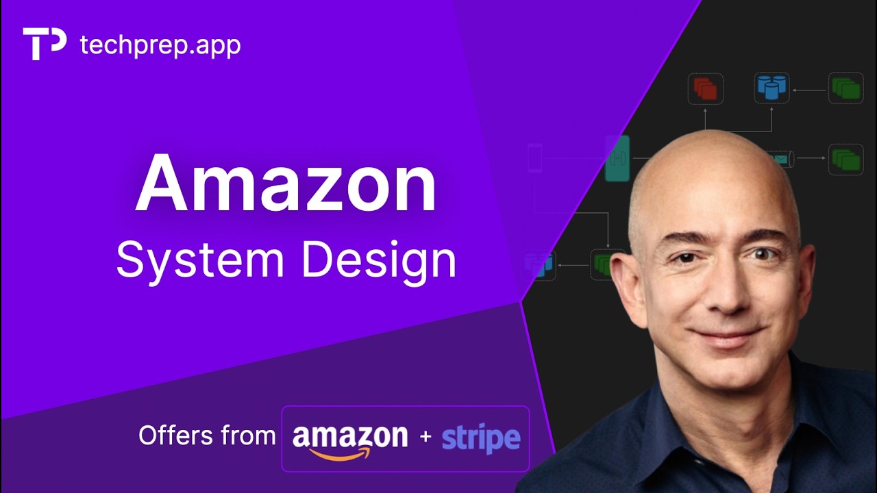E-Commerce Platform (Amazon, eBay) - System Design Interview Question
