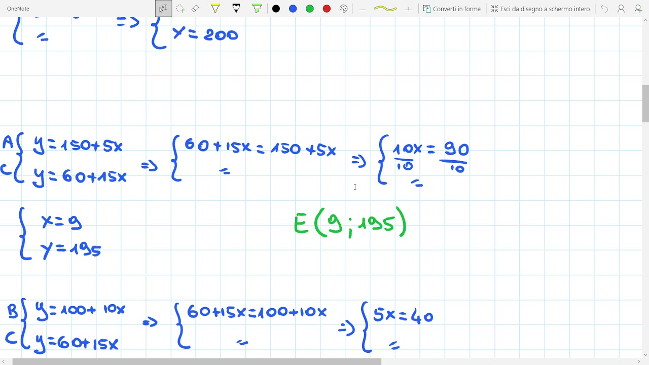 Problemi di scelta tra due o più alternative