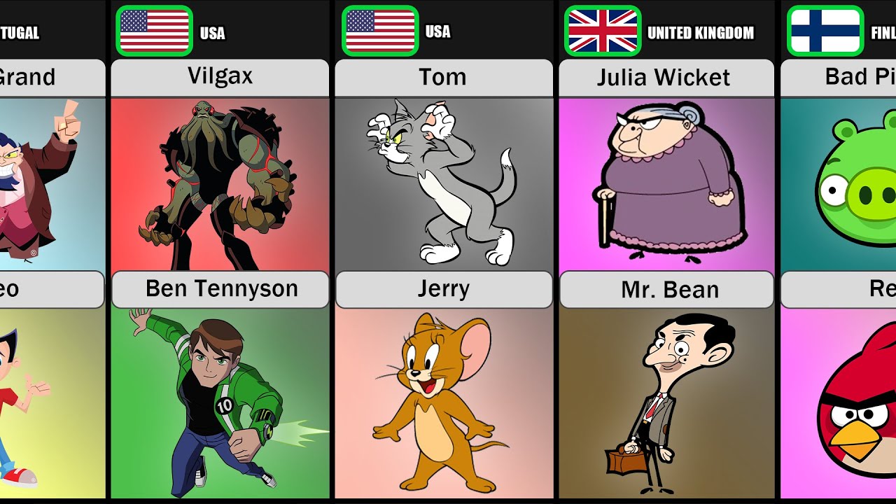 Cartoons And Their Enemy From Different Countries