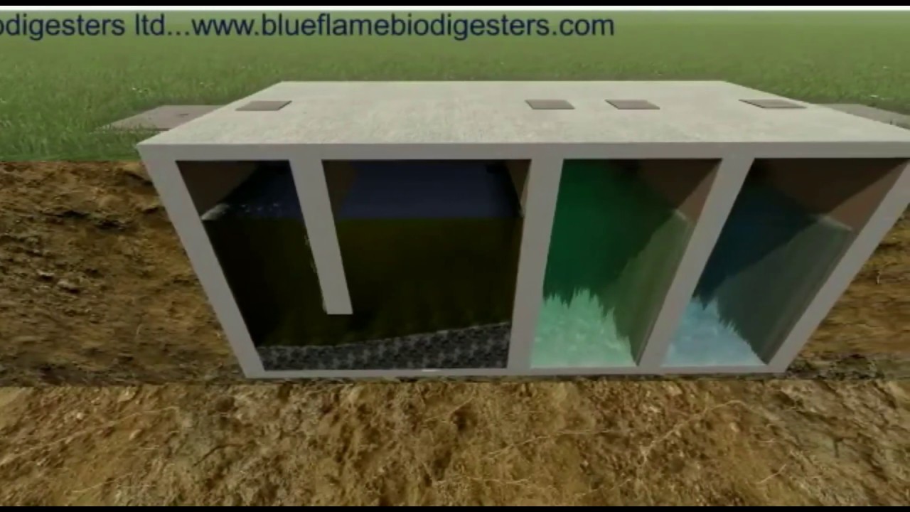 5 reasons why the Blueflame Biodigester System is unique and superior to other biodigesters.