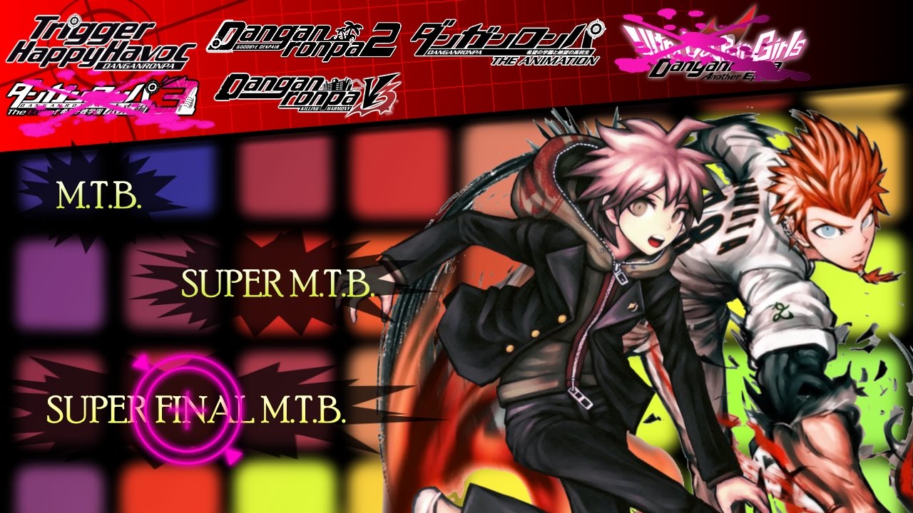 Danganronpa: All M.T.B./P.T.A. Themes 2017