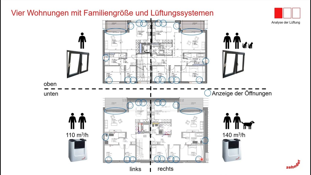 Experten-Gespräch: Komfort-Lüftungssystem übertrifft Fensterlüftung