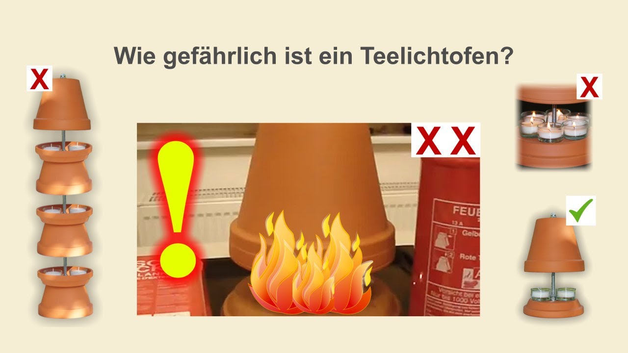 Teelichtofen FAQ - Wie gefährlich ist ein Teelichtofen?