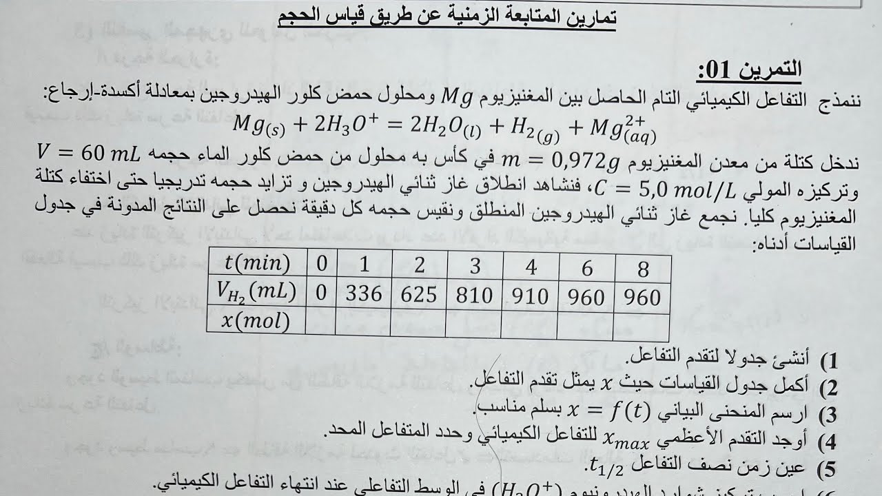 المتابعة الزمنية لتحول كيميائي عن طريق قياس الحجم|تمرين01