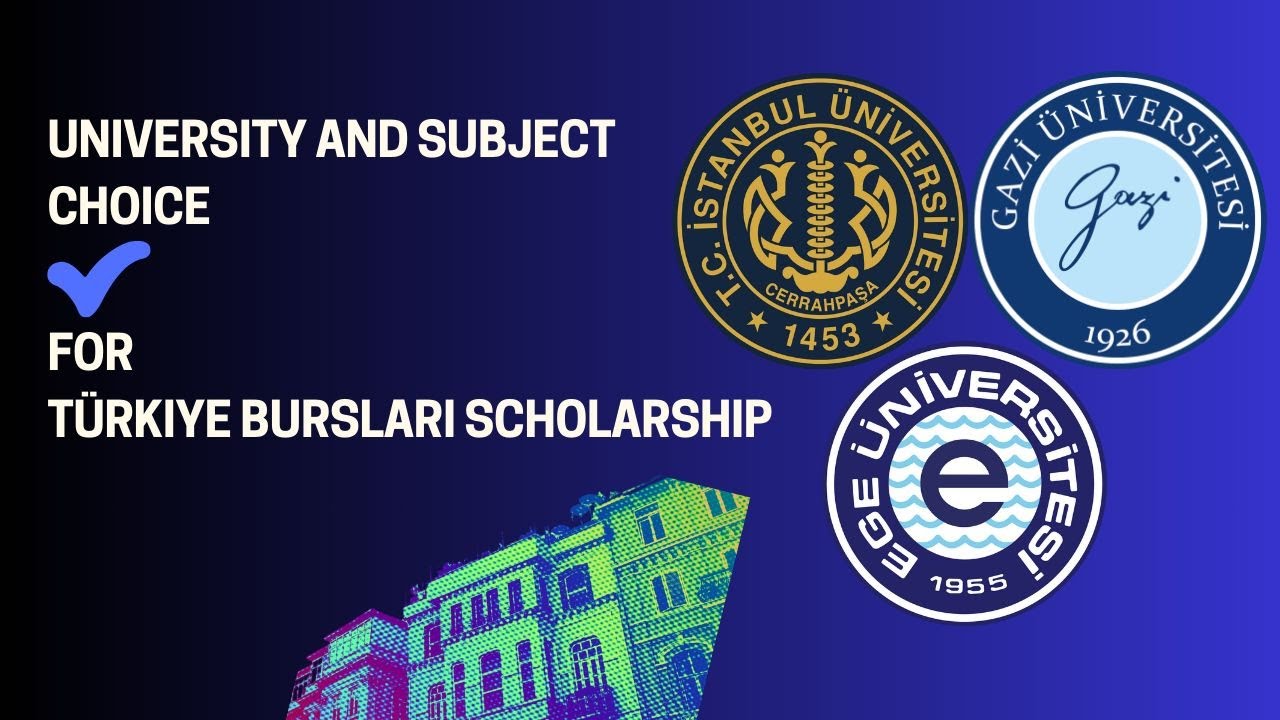 University & Subject Selection for Türkiye Bursları | Complete Guide