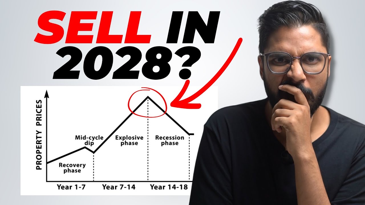 Why The 18.6 Year Property Cycle IS WRONG! | Top In 2028?