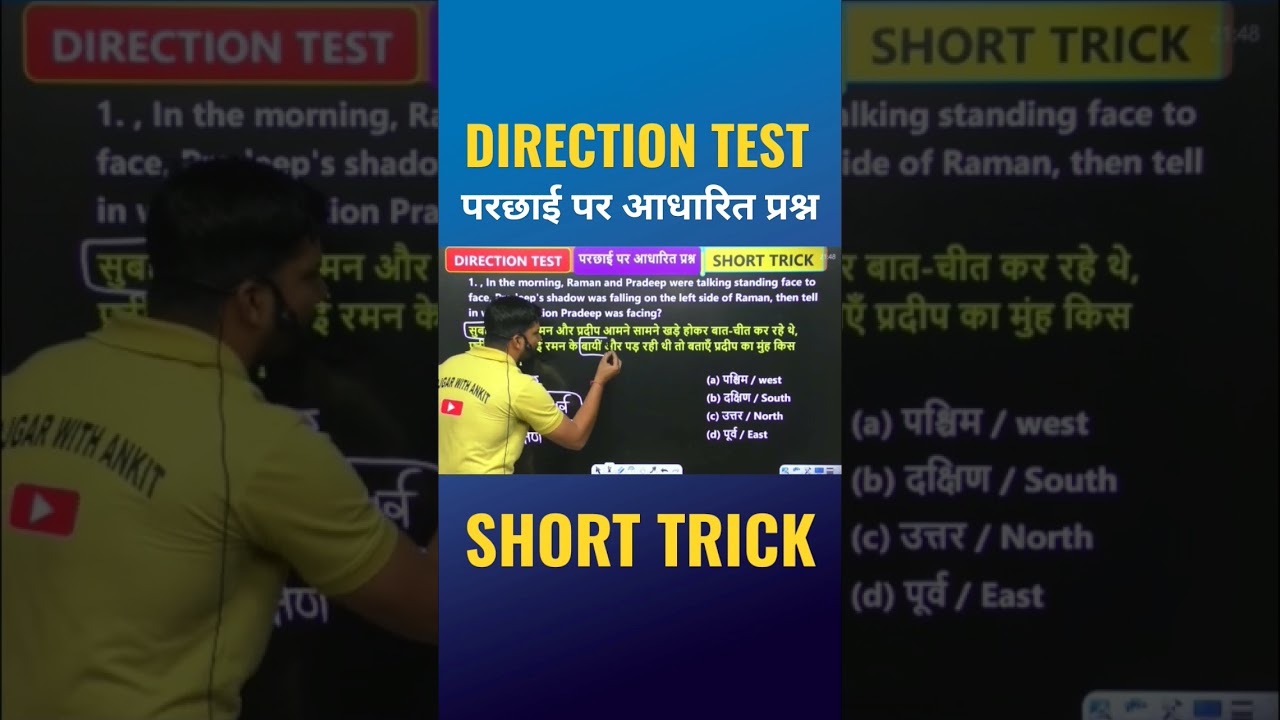 Direction Test Short Trick by Sandeep Sir