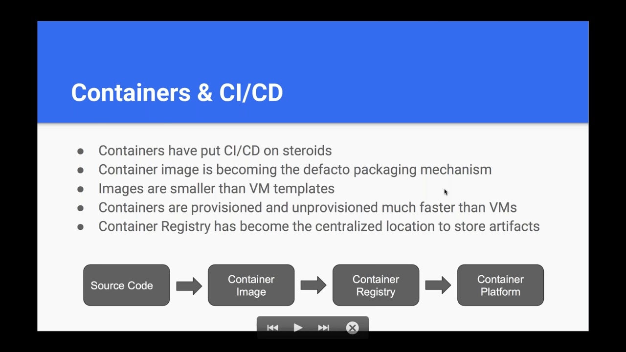 Kubernetes Webinar Series -  Building CI CD Pipelines with Jenkins and Kubernetes
