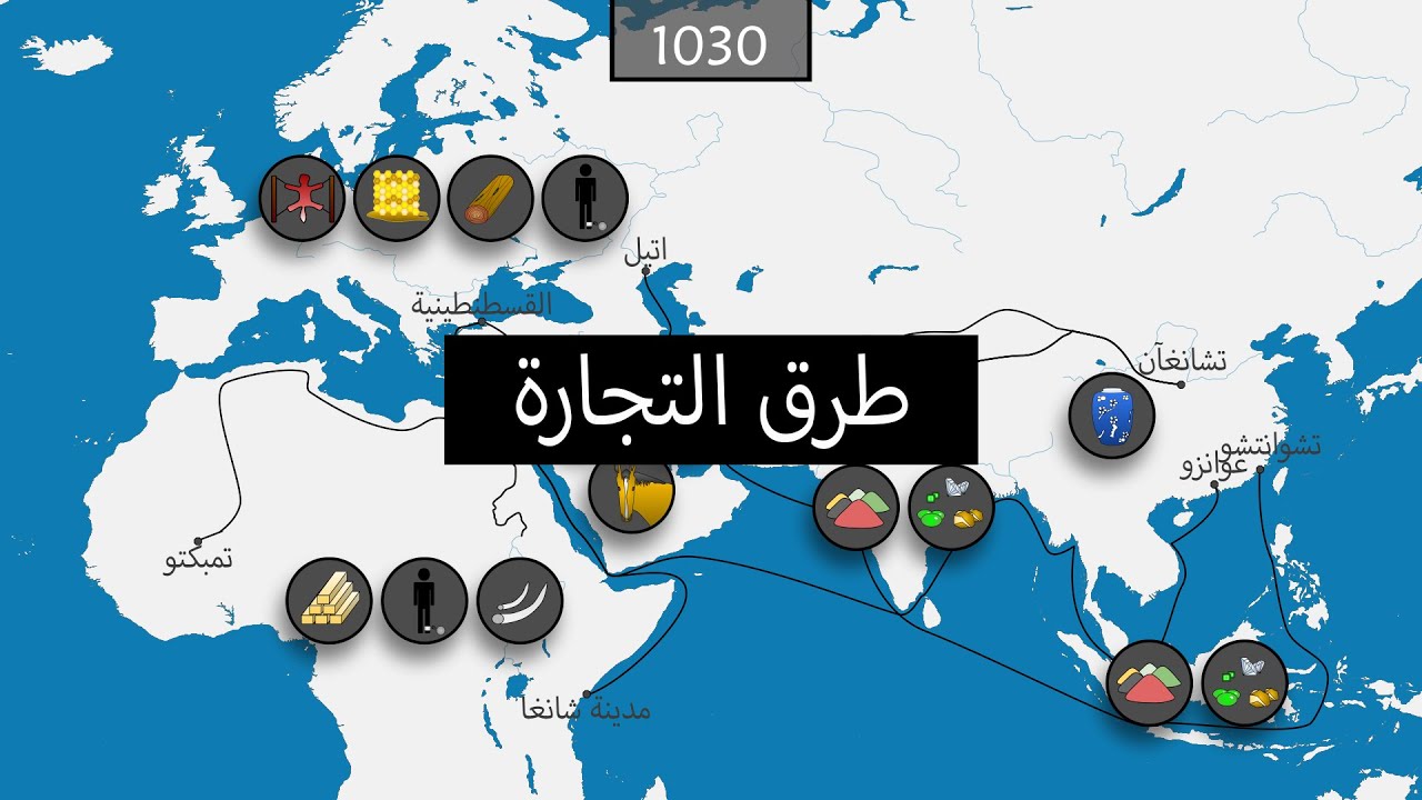 تاريخ أهم طرق التجارة