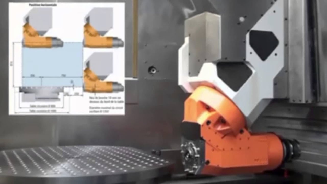 Emil Macchine Utensili: REIDEN RX10, centro di lavoro a 5 assi