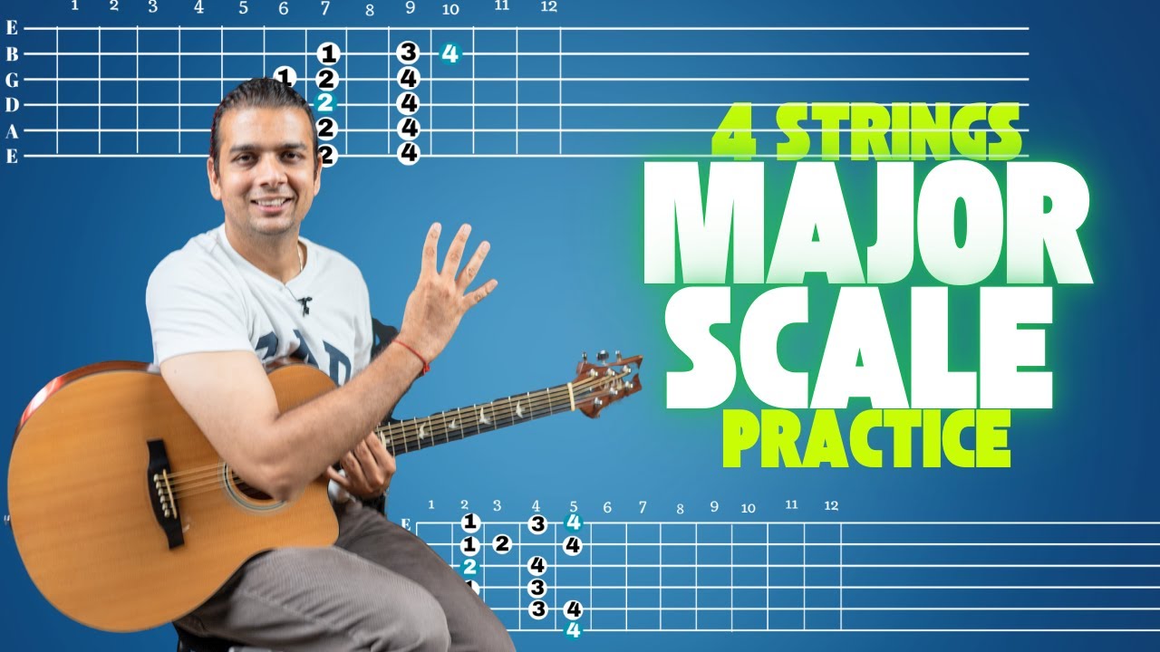 How to Practice Major Scale on Different STRINGS | Part 2