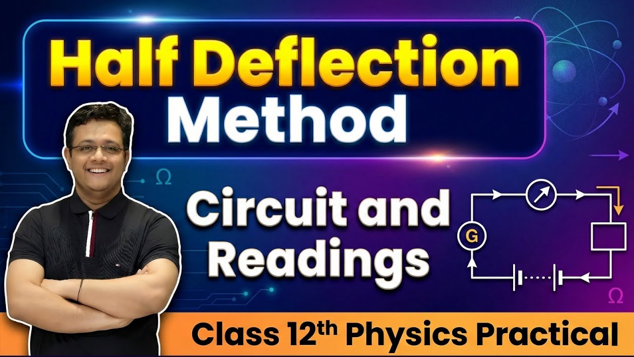CBSE Class 12 Physics Practical's | Half Deflection Method - Resistance & Figure of Merit