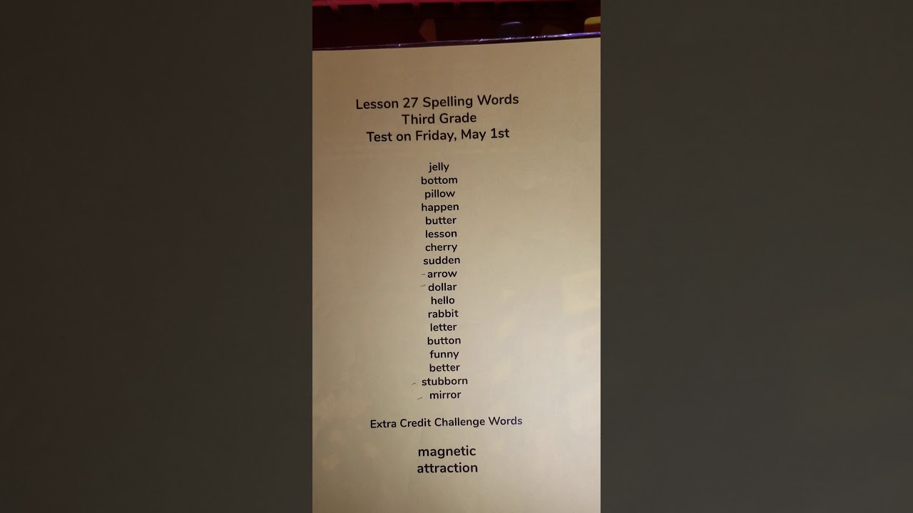 Dividing Words With Double Consonants Into Syllables