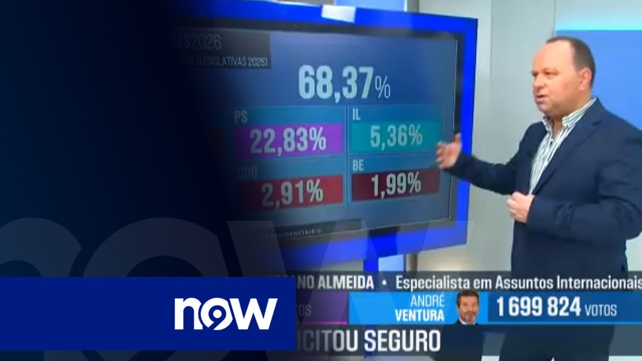 Eleições Presidenciais 2026: «Percentagem de Seguro é o valor da esquerda mais AD»