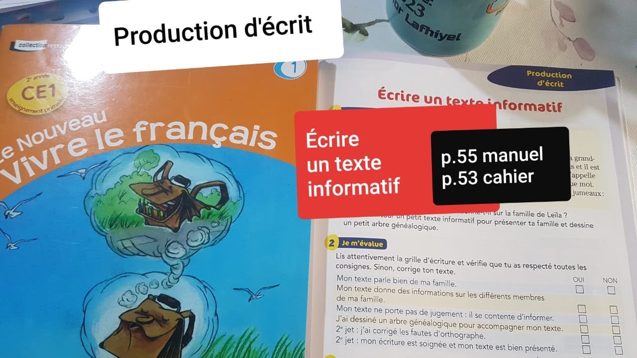 Écrire un texte informatif sur les membres de ta famille.Le nouveau vivre le français CE1.p.55