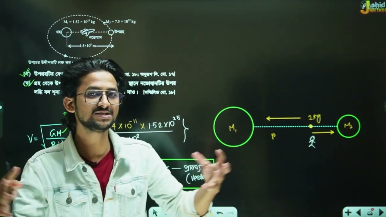 HSC 2026 Physics Full Complete! 🔥 Valentine’s Day Special ♥ | শূন্য থেকে বোর্ড পর্যন্ত