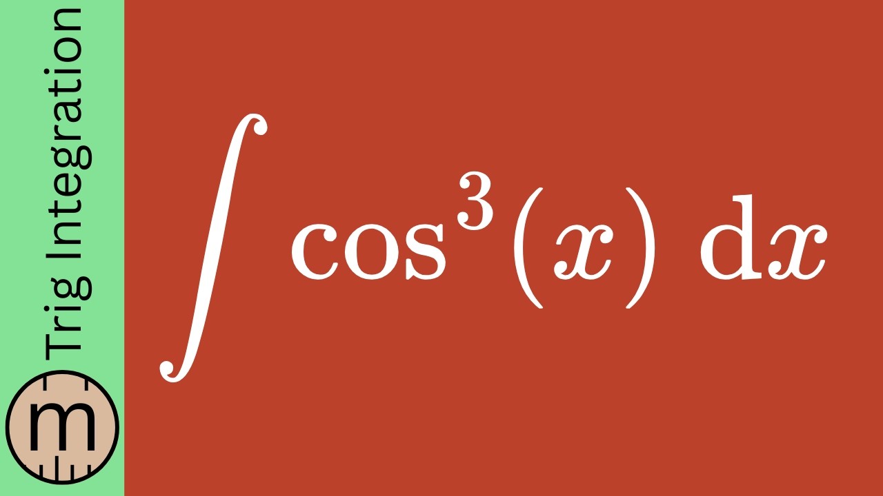 Everything You Need to Know About Integration with Trig
