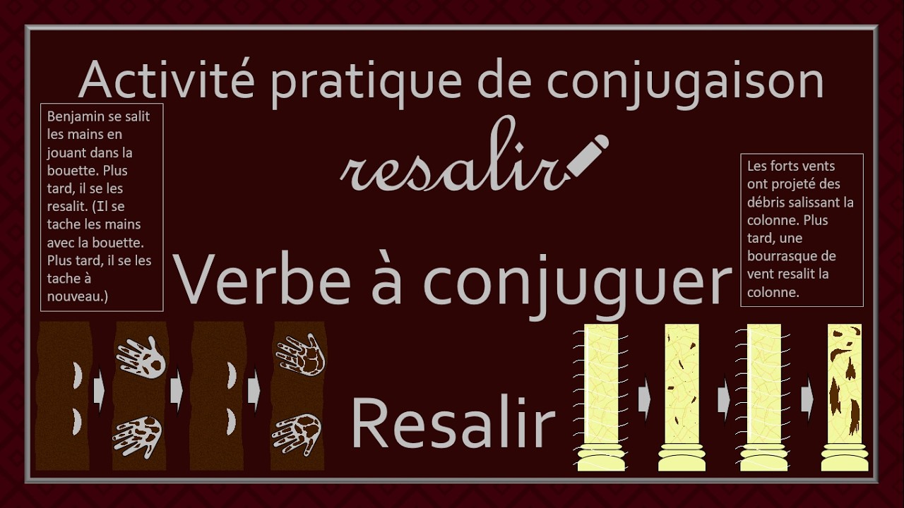 Conjugaison des verbes - Verbe Resalir