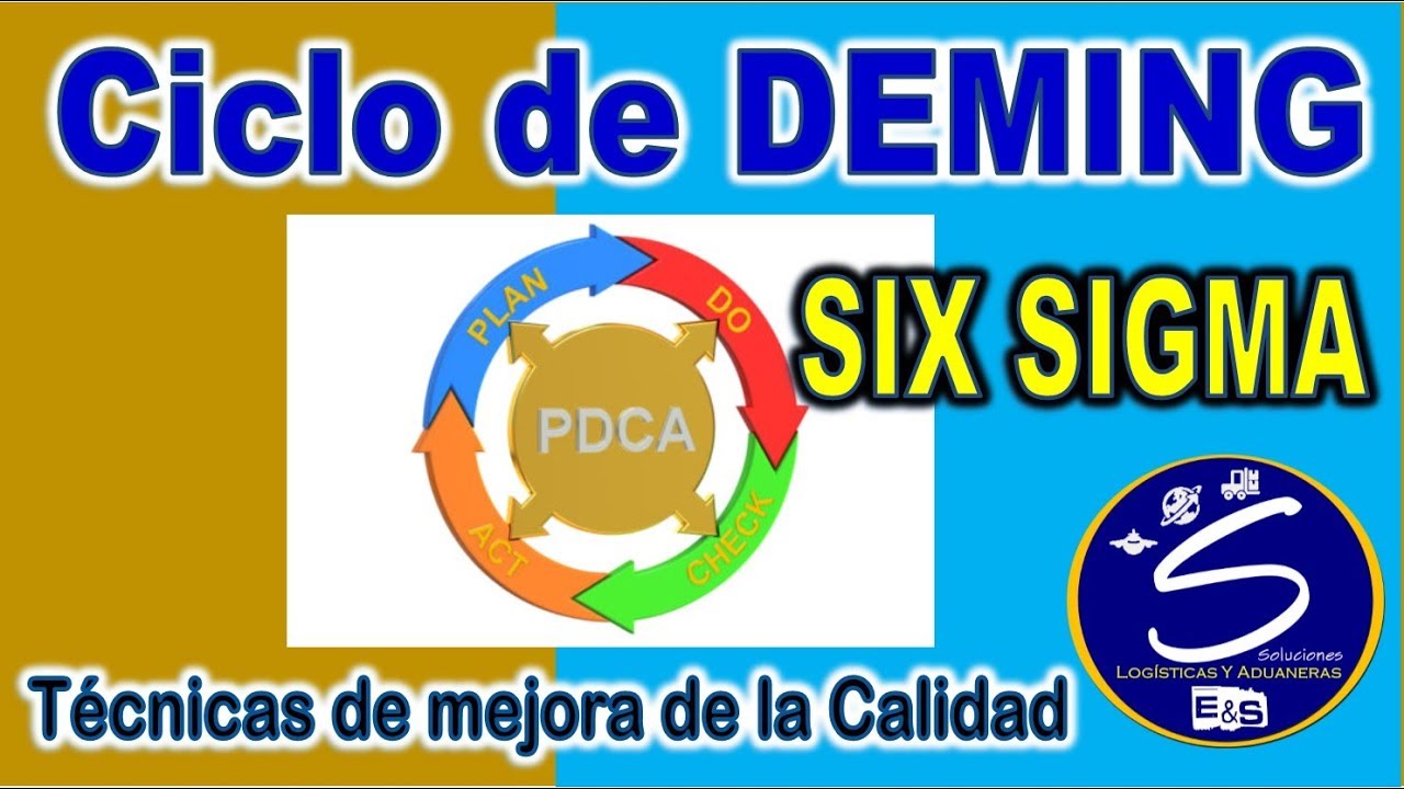 CICLO DE DEMING -METODOLOGÍA DMAIC SIX SIGMA-