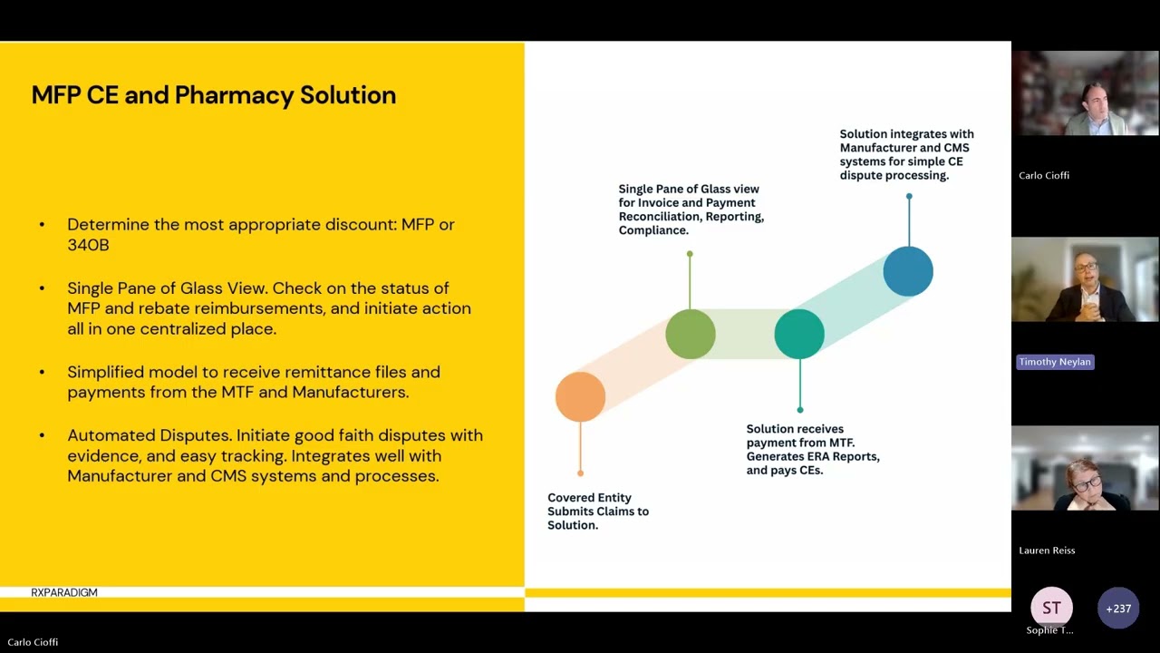 RxParadigm Webinar 340B Rebate Pilot + IRA = 340B Clearinghouse